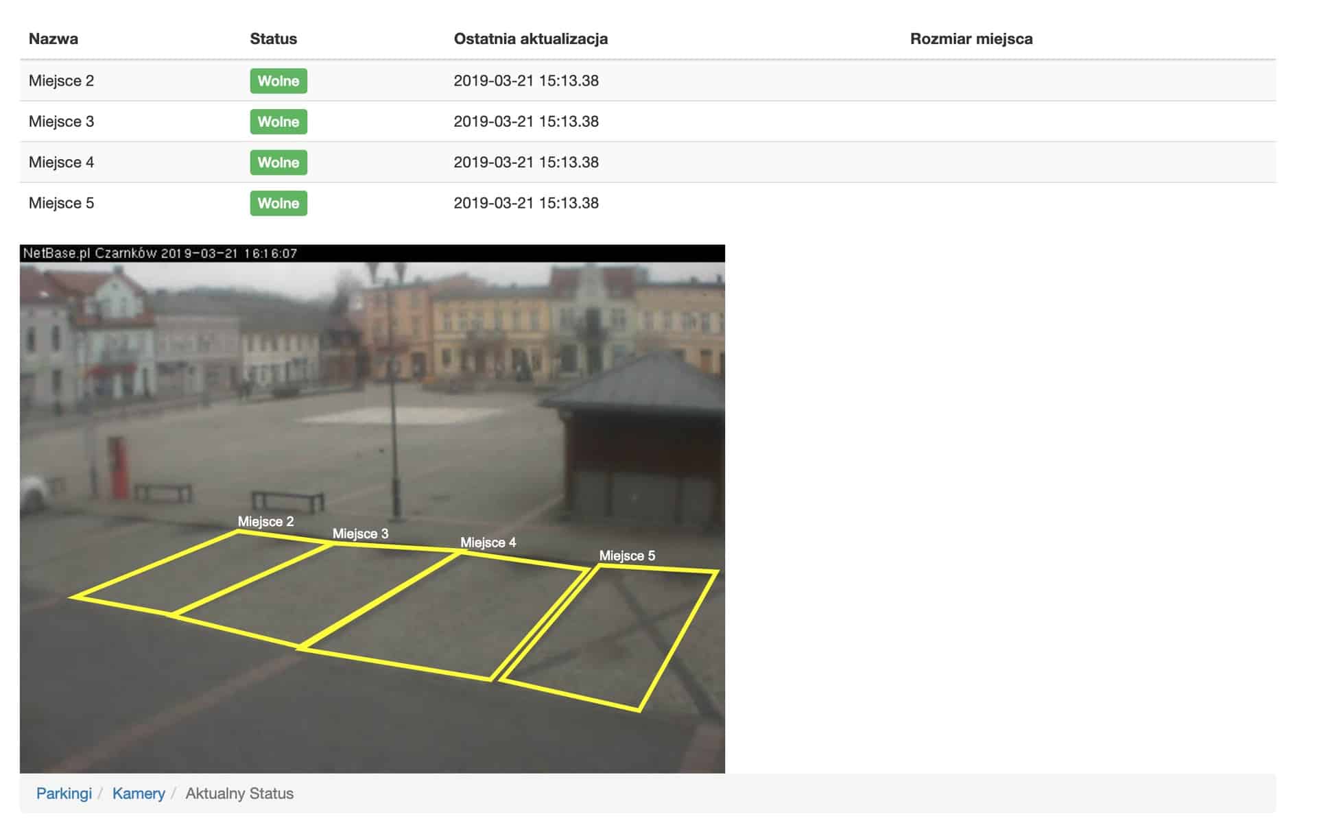 Wizualizacja parkingu wraz ze statusem wolnych miejsc