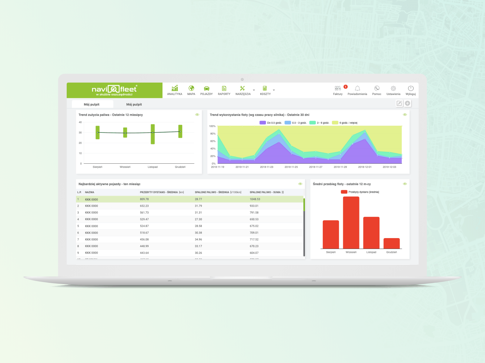 dashboard navifleet